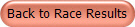Back to Race Results